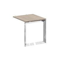 Брифинг-приставка Onix Direct Lux M-O.MO-BR-7